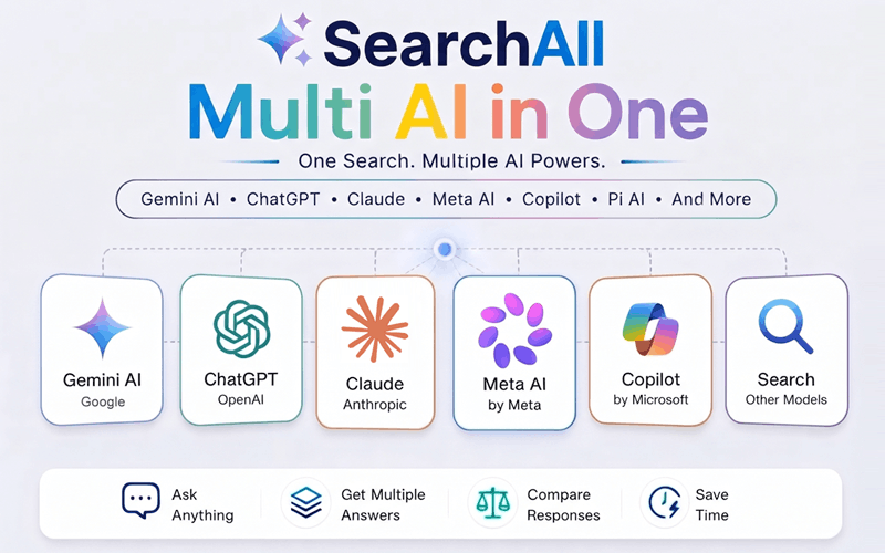 SearchAll Multi AI in One
